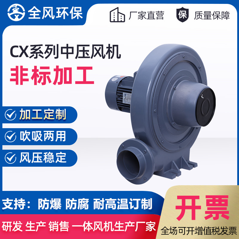 CX系列中壓風(fēng)機